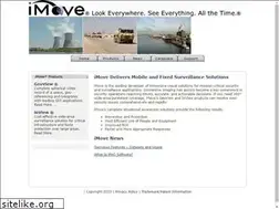 Sites similar to imoveinc.com