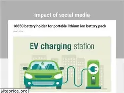 Sites similar to impact-in-social-media.blogspot.com
