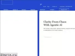 Sites similar to impactanalytics.co