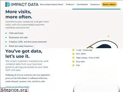 Sites similar to impactdata.com.au