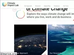 Sites similar to impactlab.org