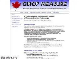 Sites similar to impactmeasure.org