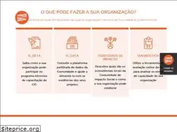 Sites similar to impactosocial.pt