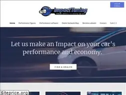 Sites similar to impactremaps.co.uk