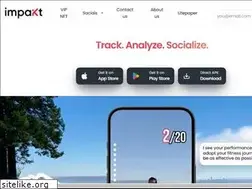 Sites similar to impakt.com