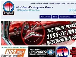 Sites similar to impalaparts.com