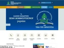 Sites similar to impanagiotopoulos.gr