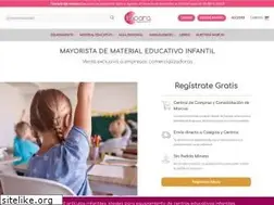 Sites similar to impara.es