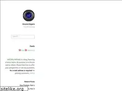 Sites similar to imparo.wordpress.com