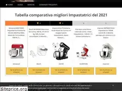 Sites similar to impastatricemigliore.it
