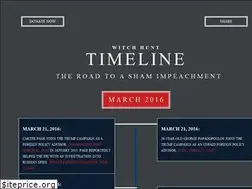 Sites similar to impeachment-hoax.com