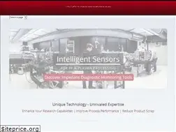 Sites similar to impedans.com