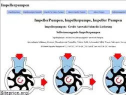 Sites similar to impellerpumpen.com