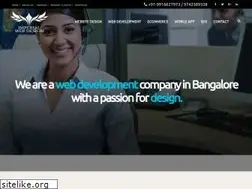 Sites similar to imperialwebdesign.in