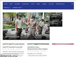 Sites similar to imperiumdaily.com