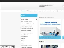 Sites similar to imperiyaavto43.ru