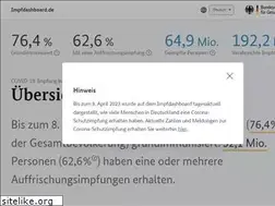 Sites similar to impfdashboard.de