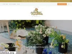 Sites similar to impfl.com