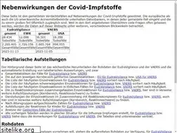 Sites similar to impfnebenwirkungen.net