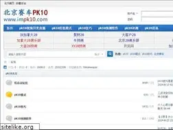 Sites similar to impk10.com