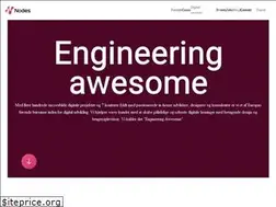 Sites similar to implicit.dk