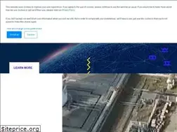 Sites similar to implico.com