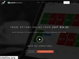 Sites similar to impliedvolatility.com.au