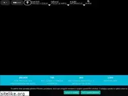 Sites similar to impol.si