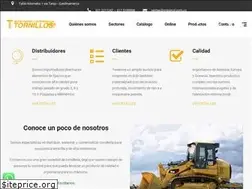 Sites similar to imporcol.com.co