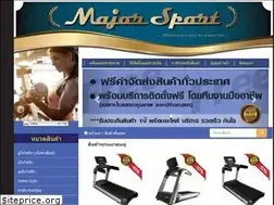 Sites similar to import-fitness.com