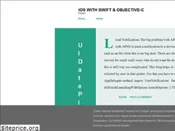 Sites similar to import-ios.blogspot.com