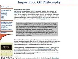 Sites similar to importanceofphilosophy.com