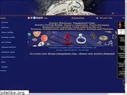 Sites similar to importex.ca