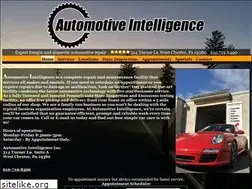 Sites similar to importintelligence.com