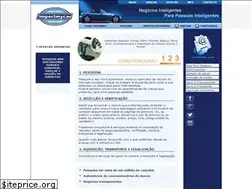 Sites similar to importmycar.com