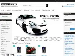 Sites similar to importparts.co.za