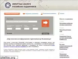 Sites similar to importrus.ru