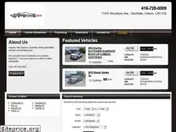 Sites similar to importsautosales.ca