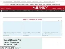 Sites similar to impreso.milenio.com