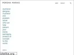 Sites similar to impressions.com.au