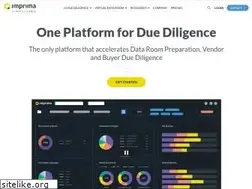 Sites similar to imprima.com