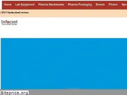 Sites similar to imprint-magazine.in