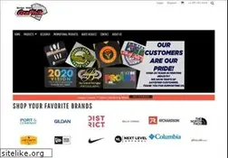 Sites similar to imprintus.com