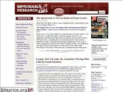Sites similar to improbable.com