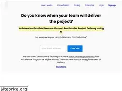 Sites similar to improductive.com