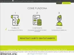 Sites similar to improovo.com