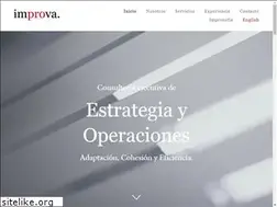 Sites similar to improva-consulting.com