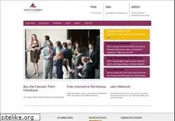 Sites similar to improvandy.com