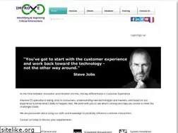 Sites similar to improvecx.com