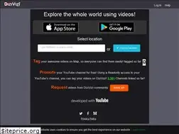 Sites similar to improveindia.org